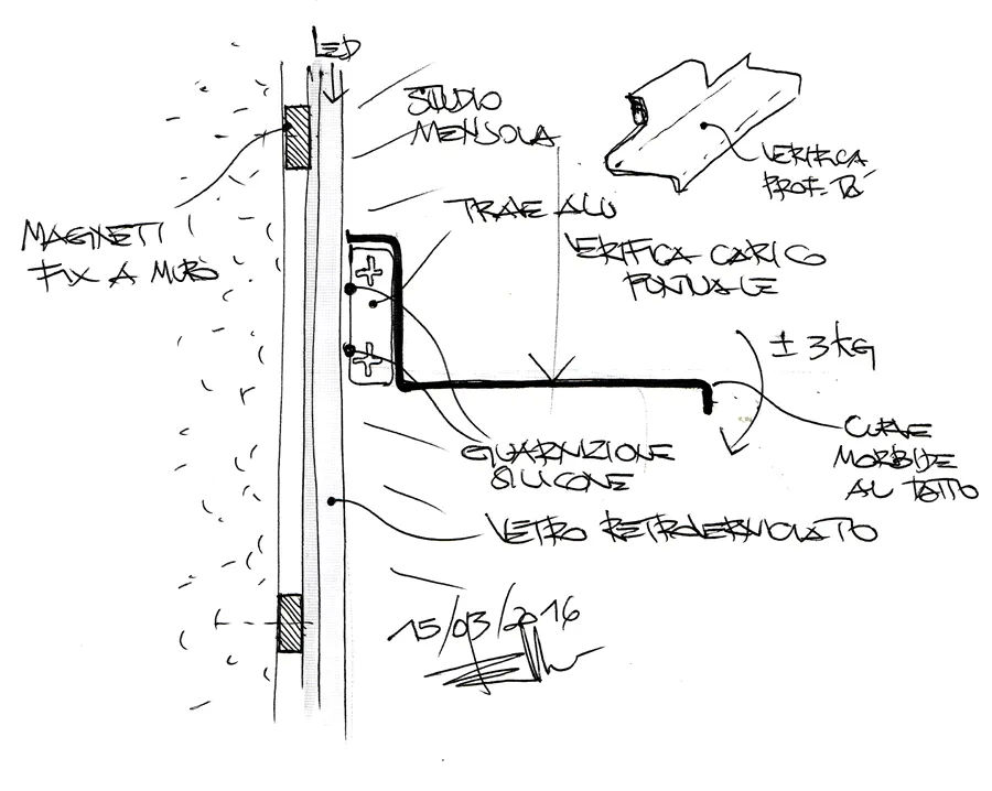 progetto magnetolab